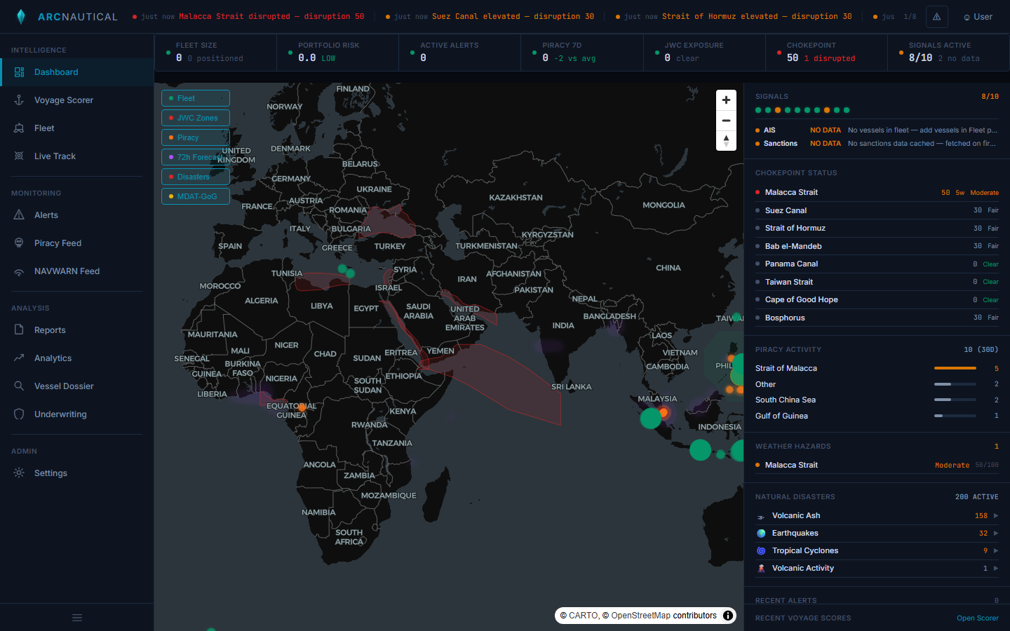 The marine insurance market is running on vibes