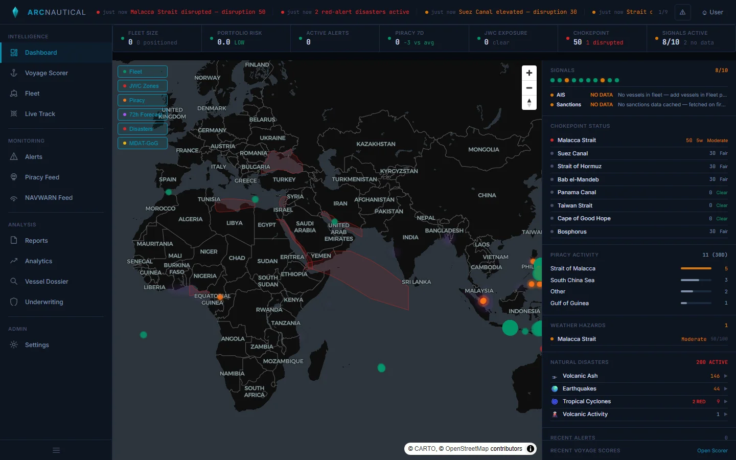 ArcNautical intelligence dashboard showing global chokepoint disruption levels, with Malacca Strait at disruption 50 visible in the alert ticker